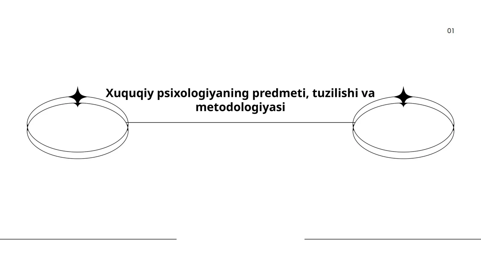 Xuquqiy psixologiyaning predmeti, tuzilishi va metodologiyasi