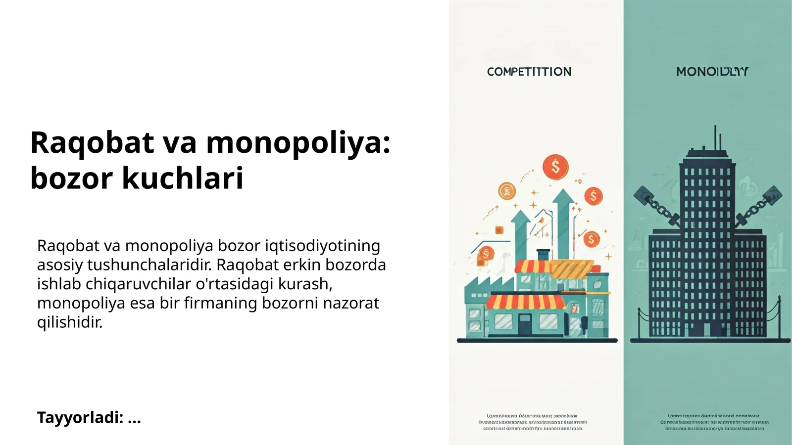 Raqobat va monopoliya: bozor kuchlari