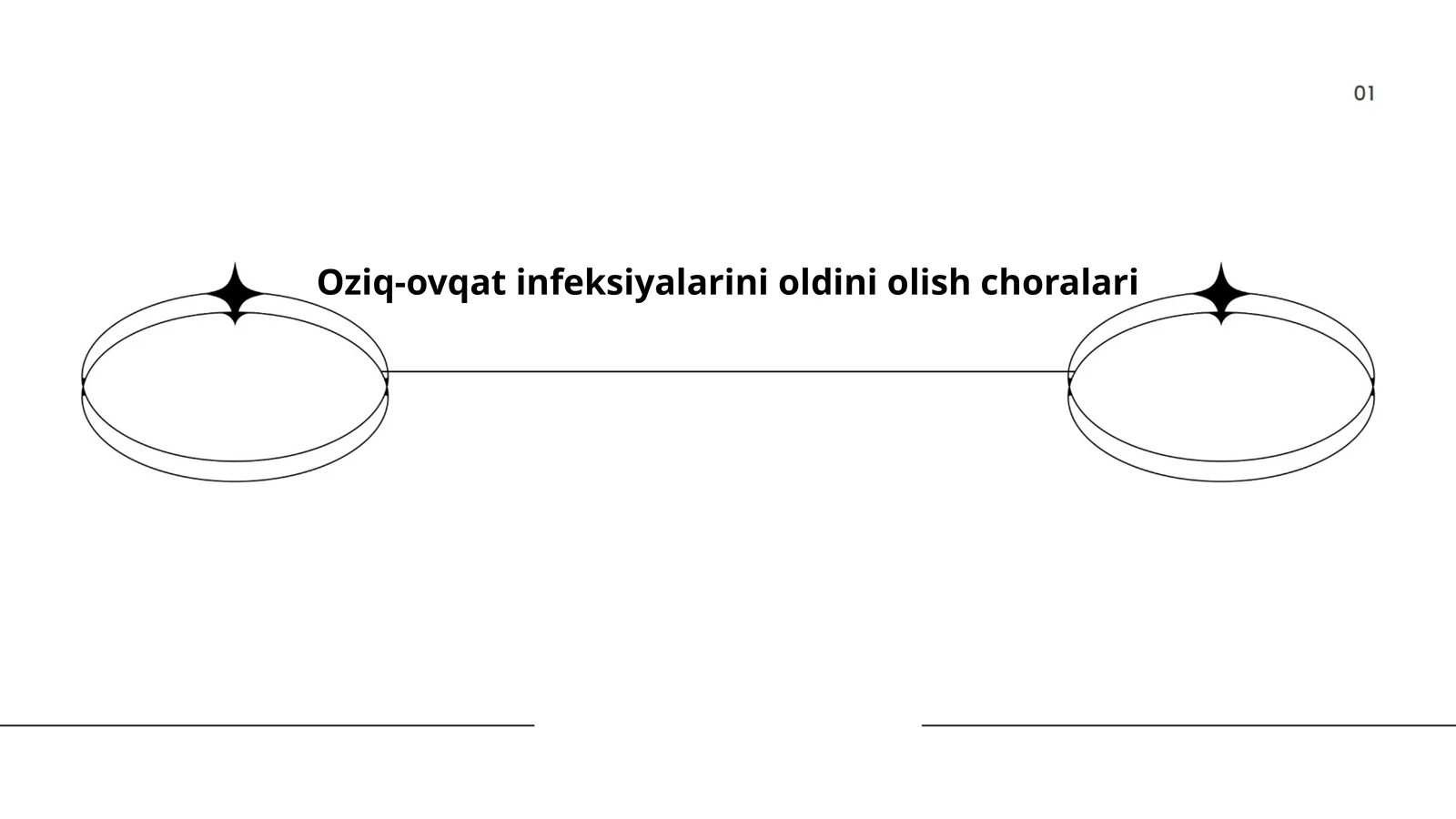 Oziq-ovqat infeksiyalarini oldini olish choralari