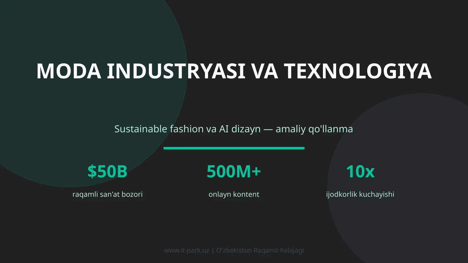 Sustainable fashion va AI dizayn — amaliy qo'llanma