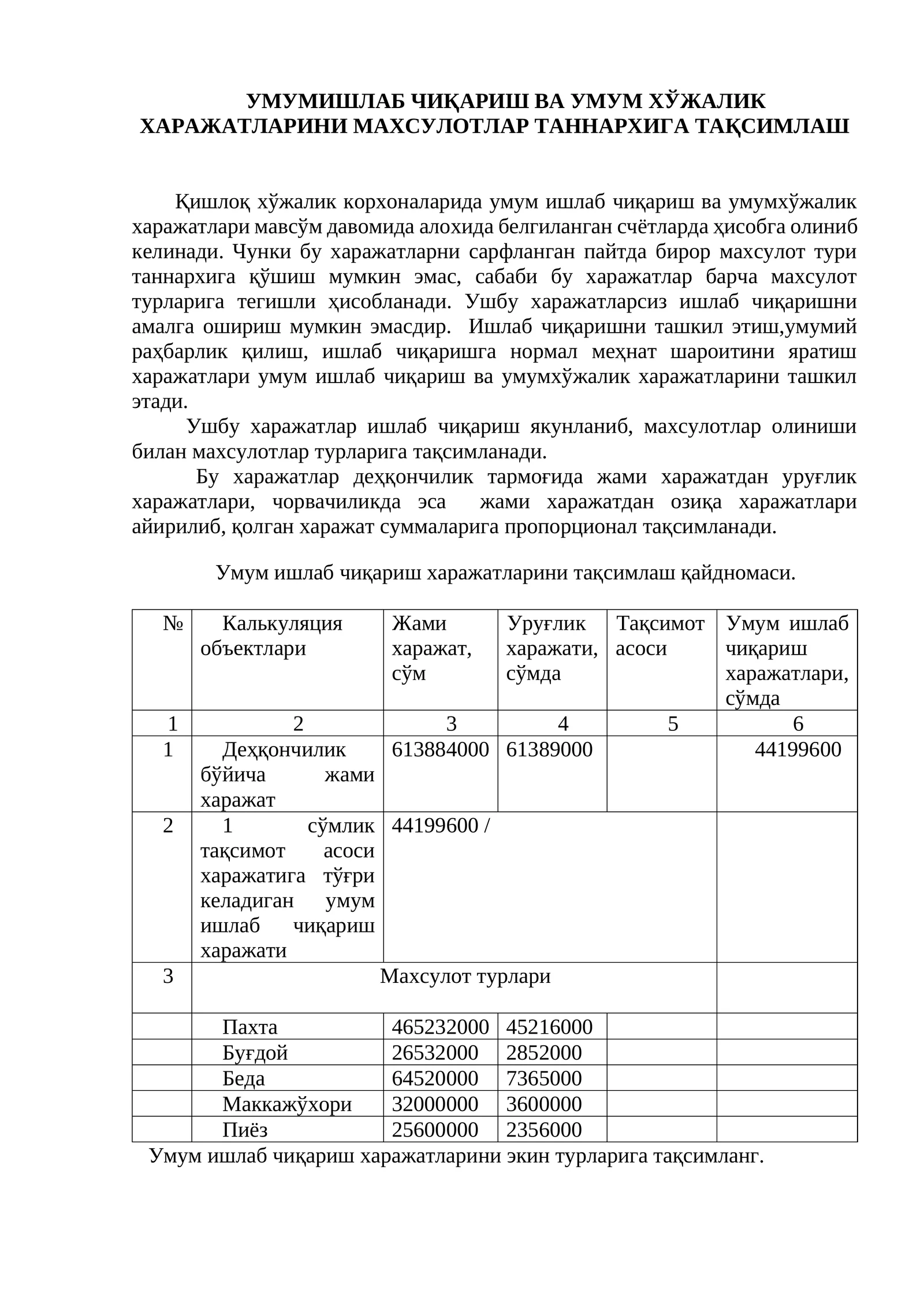 Умумишлаб чиқариш ва умум хўжалик харажатларини махсулотлар таннархига тақсимлаш