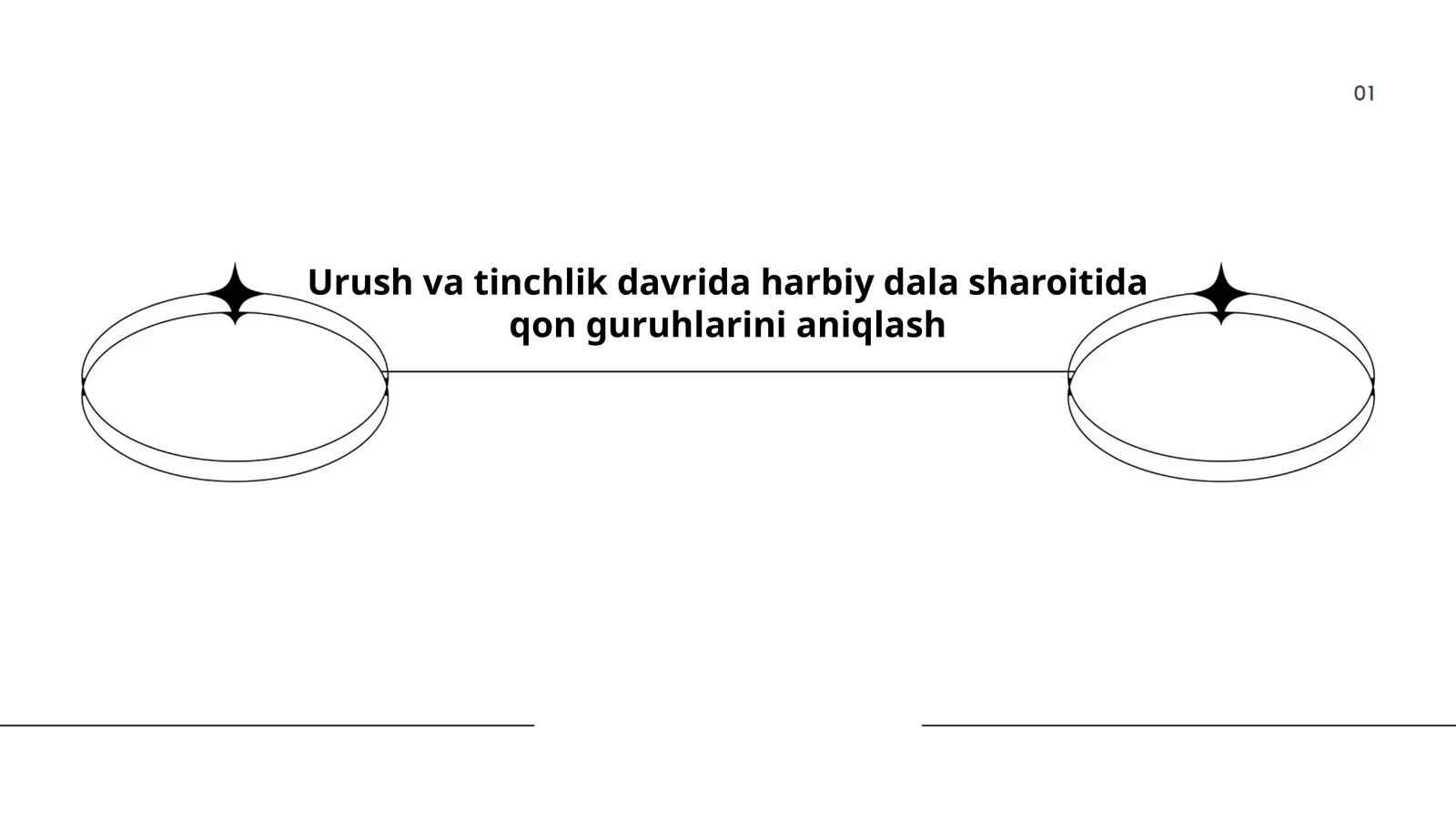 Urush va tinchlik davrida harbiy dala sharoitida qon guruhlarini aniqlash