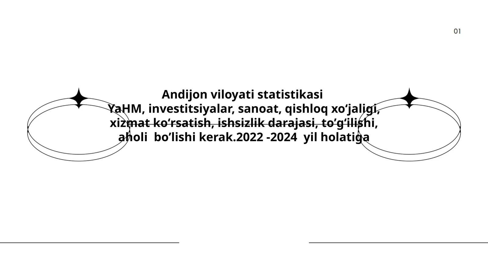 Andijon viloyati statistikasi