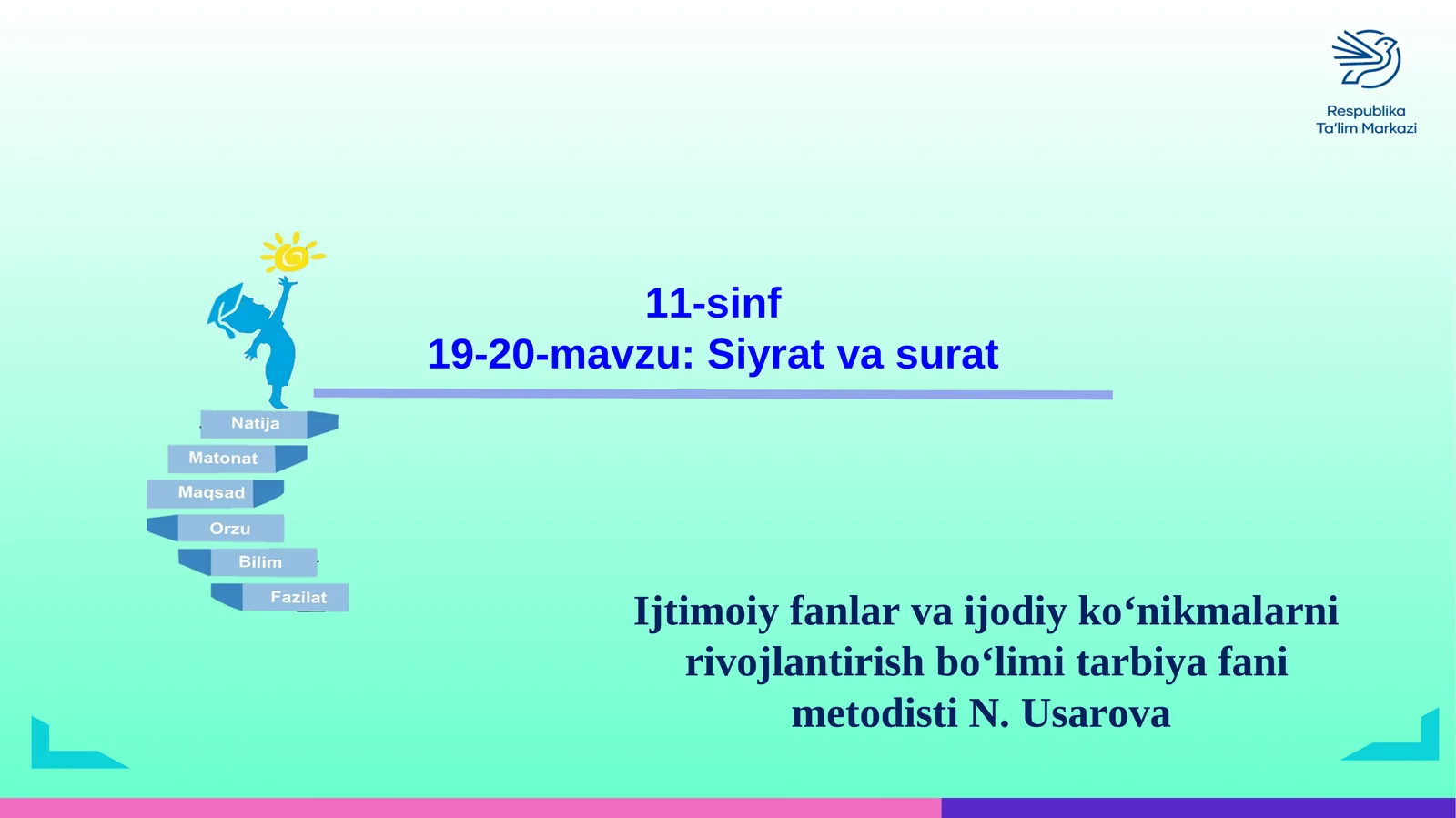 Siyrat va surat