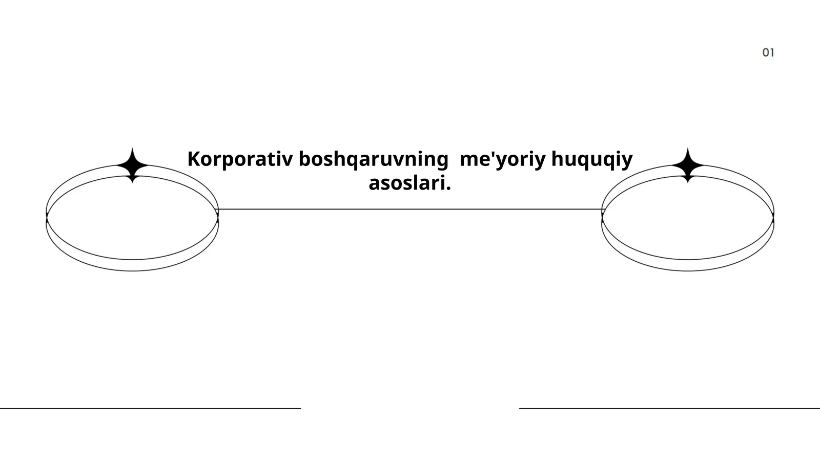 Korporativ boshqaruvning me'yoriy huquqiy asoslari