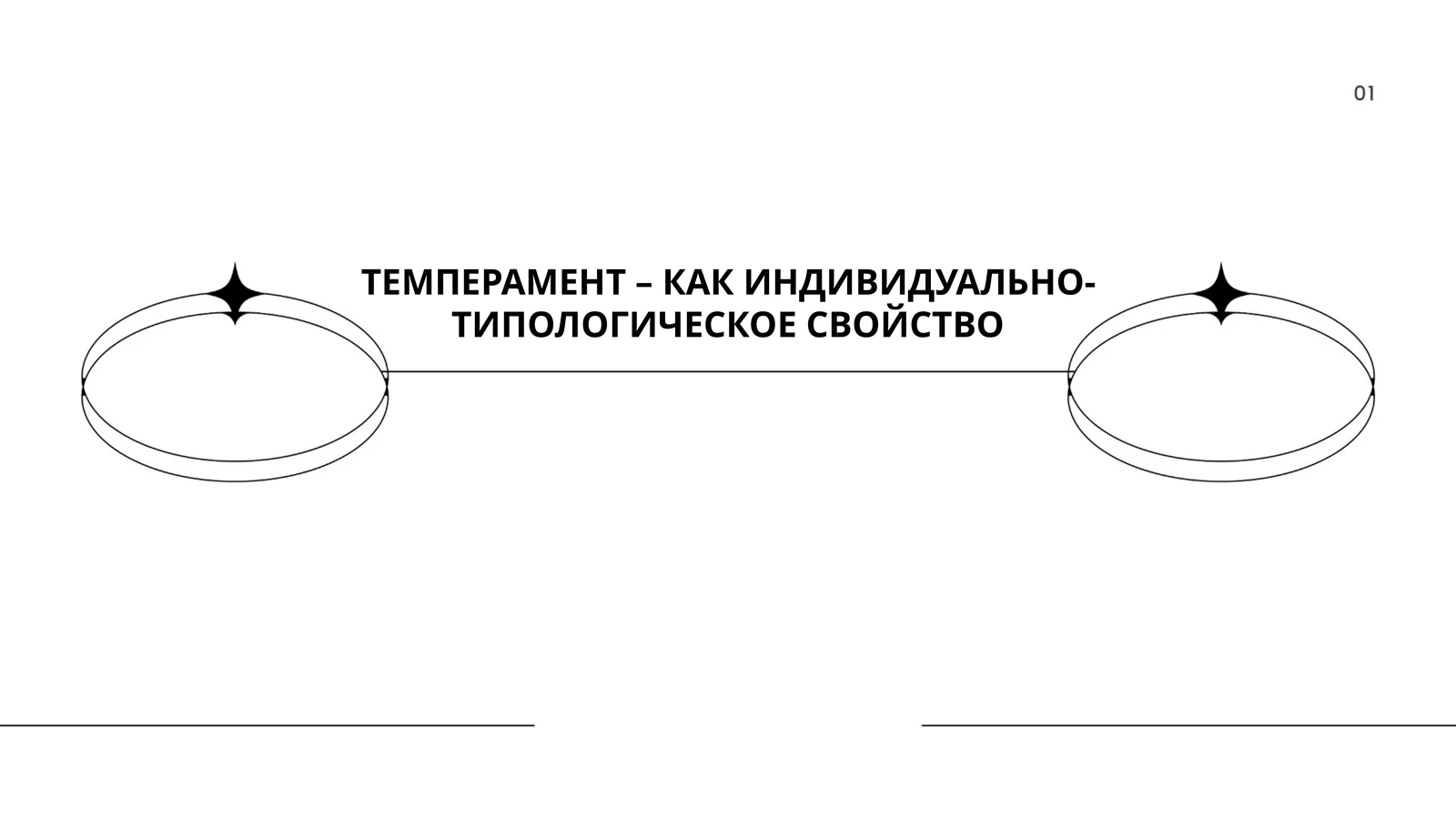 ТЕМПЕРАМЕНТ – КАК ИНДИВИДУАЛЬНО-ТИПОЛОГИЧЕСКОЕ СВОЙСТВО