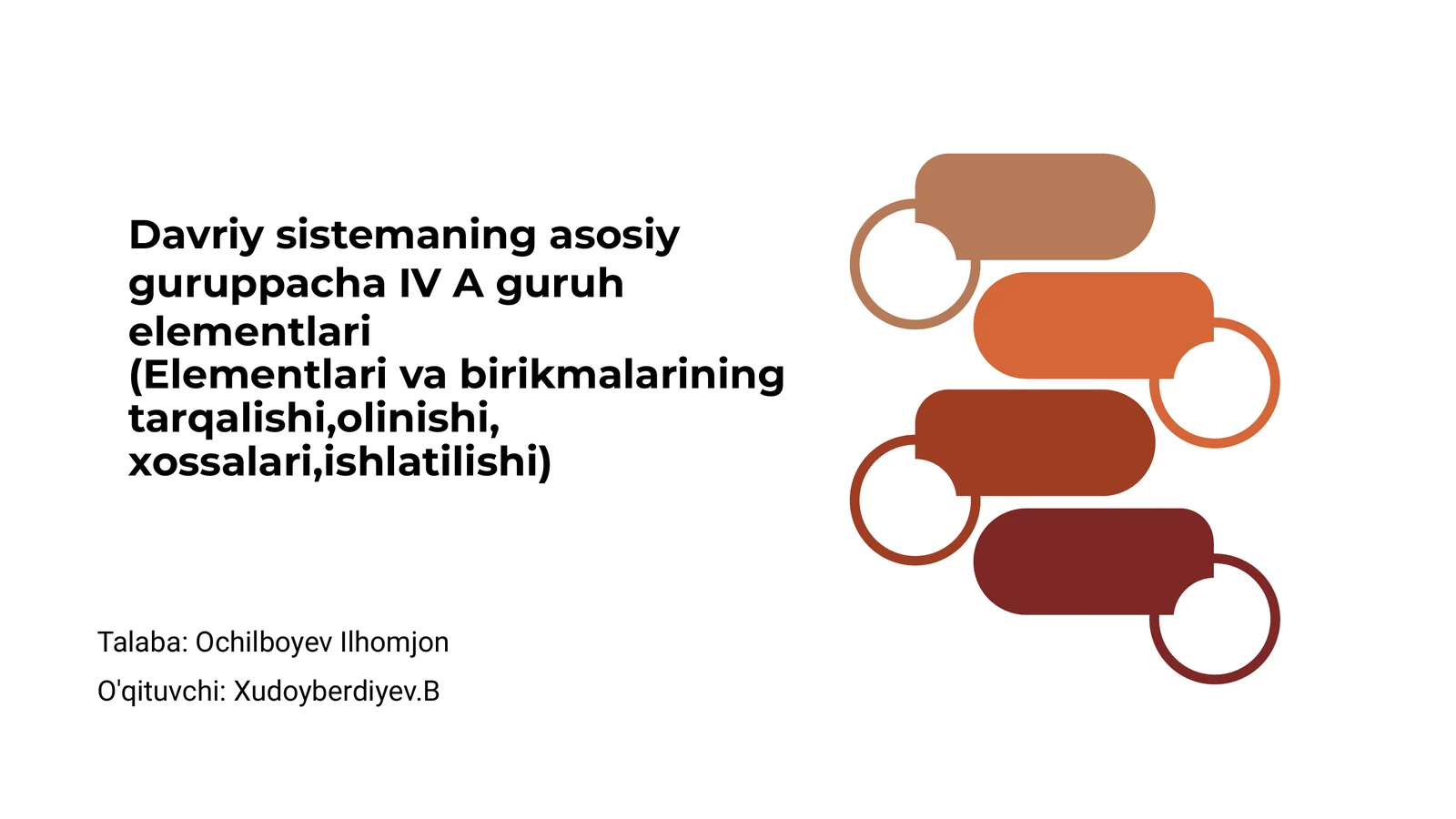 Davriy sistemaning asosiy guruppacha IV A guruh elementlari