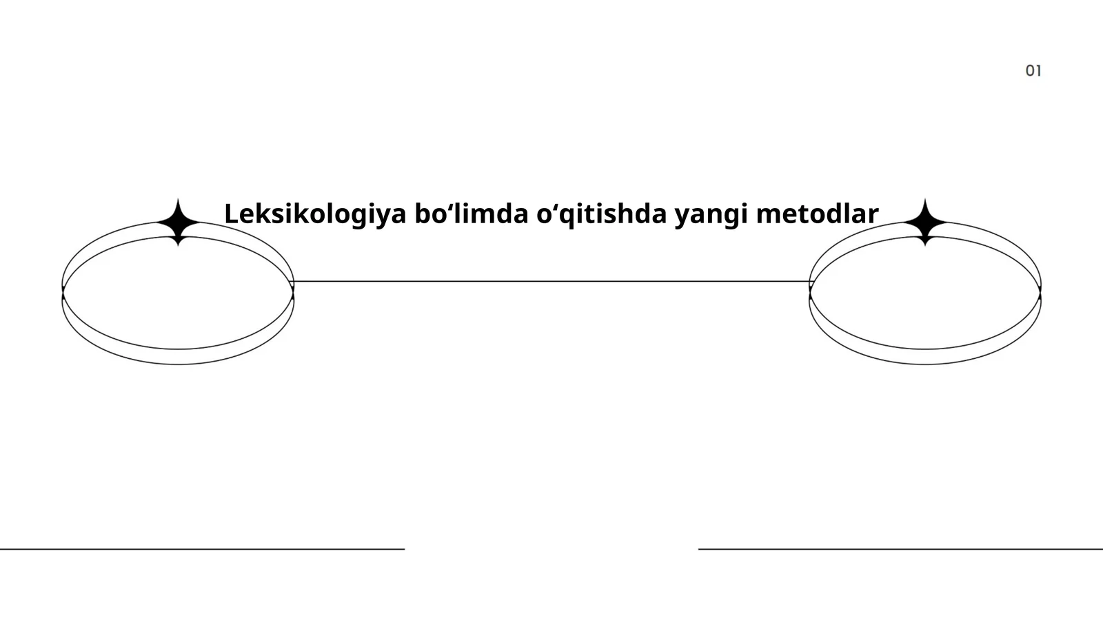 Leksikologiya boʻlimida multimediya va vizual materiallardan foydalanish metodikasi
