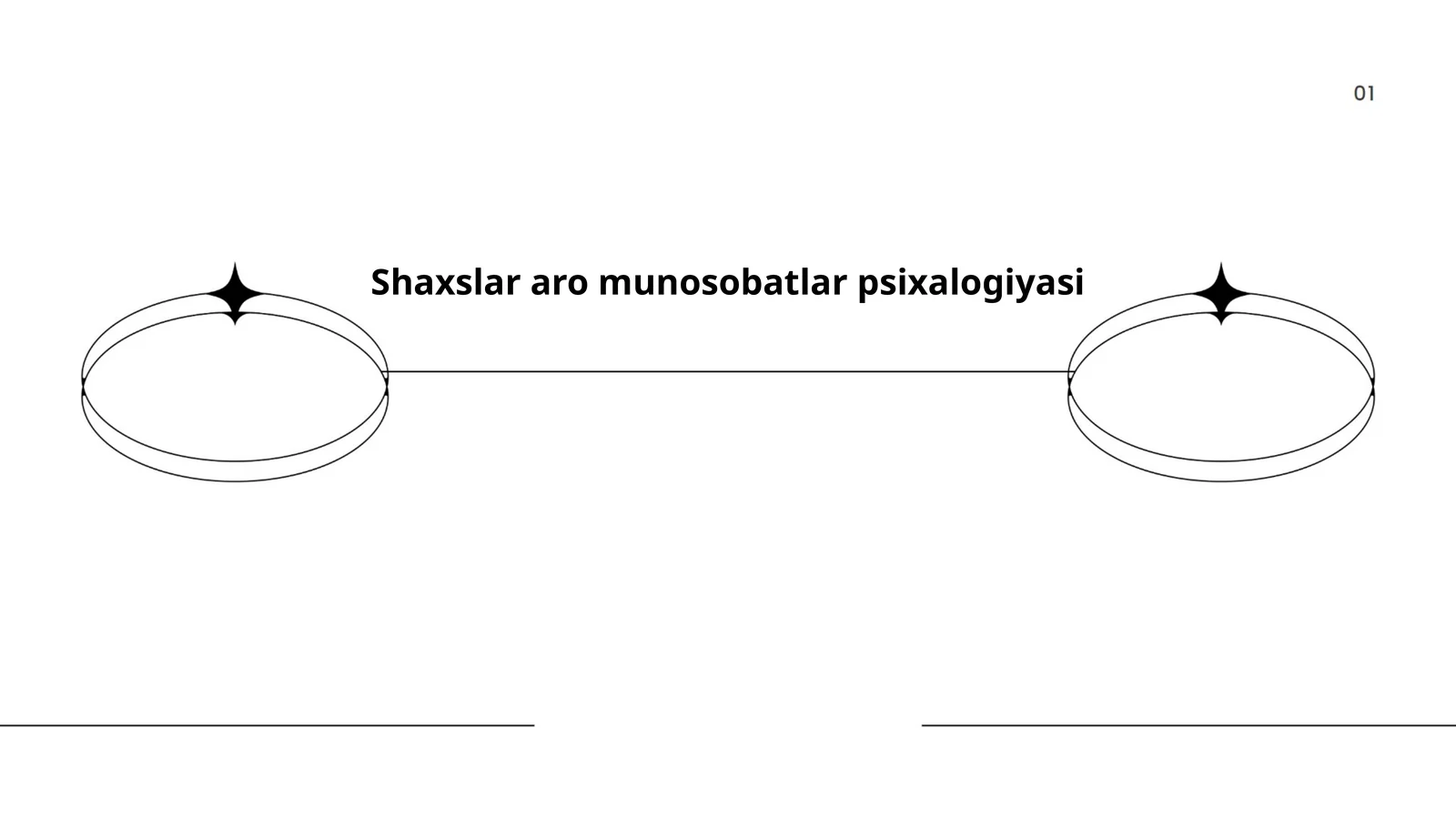 Shaxslar aro munosobatlar psixalogiyasi