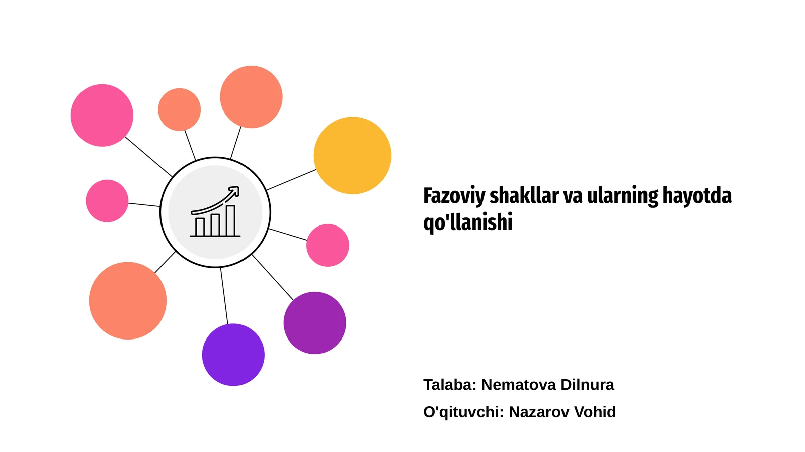 Fazoviy shakllar va ularning hayotda qo'llanishi