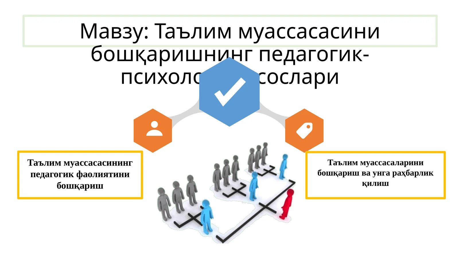 Таълим муассасасини бошқаришнинг педагогик-психологик асослари