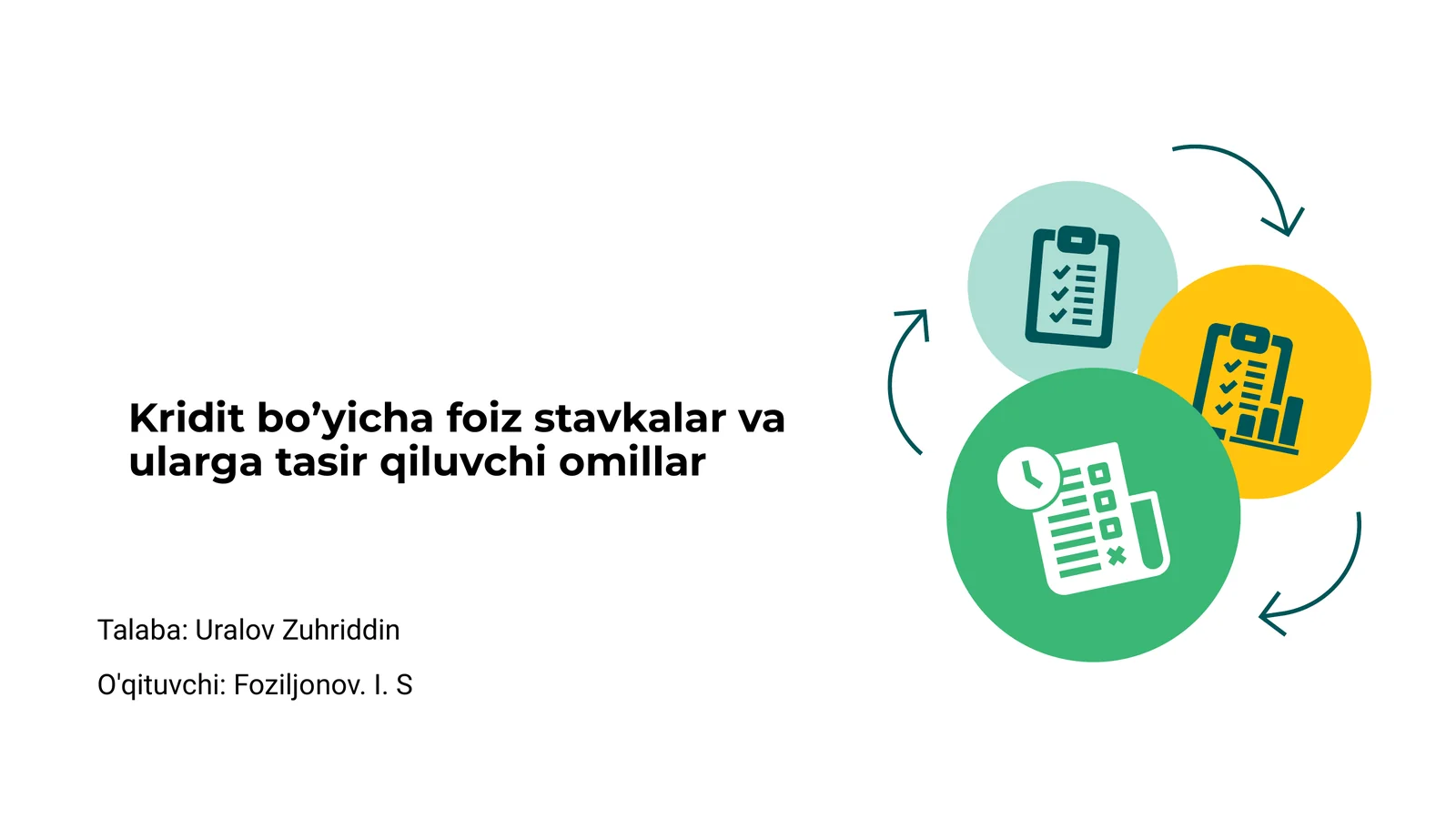 Kridit bo’yicha foiz stavkalar va ularga tasir qiluvchi omillar