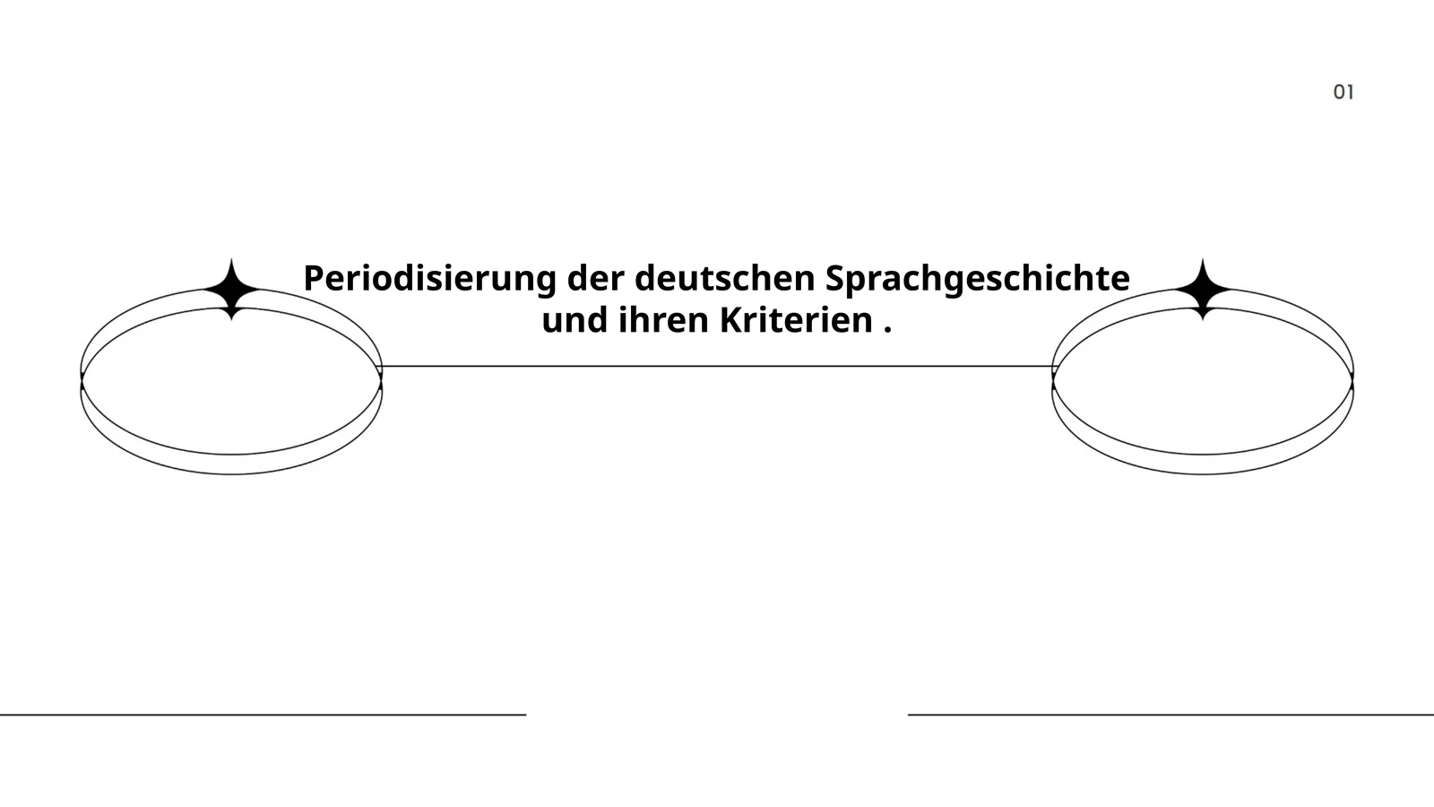 Periodisierung der deutschen Sprachgeschichte und ihren Kriterien