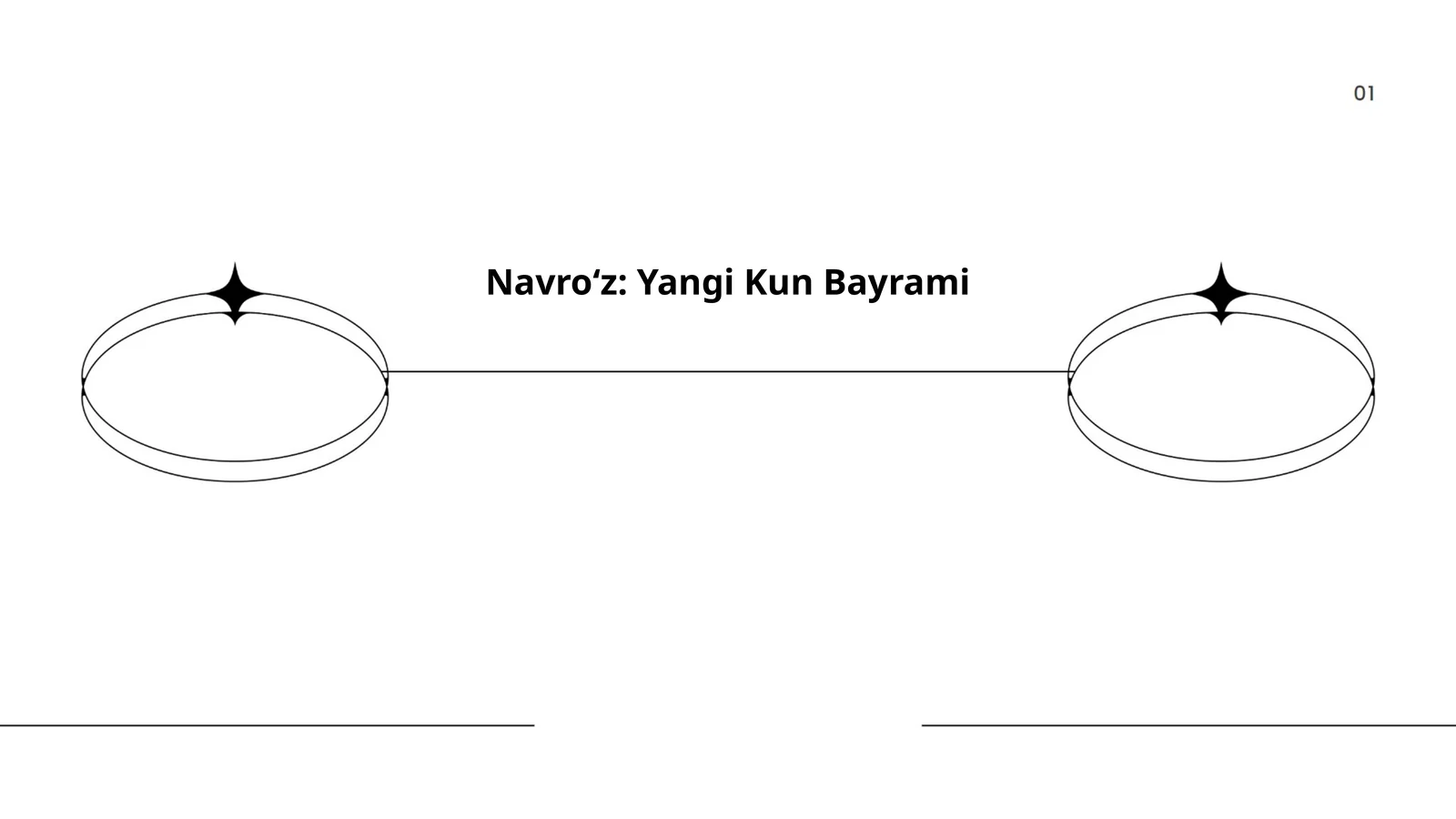 Navro‘z: Yangi Kun Bayrami