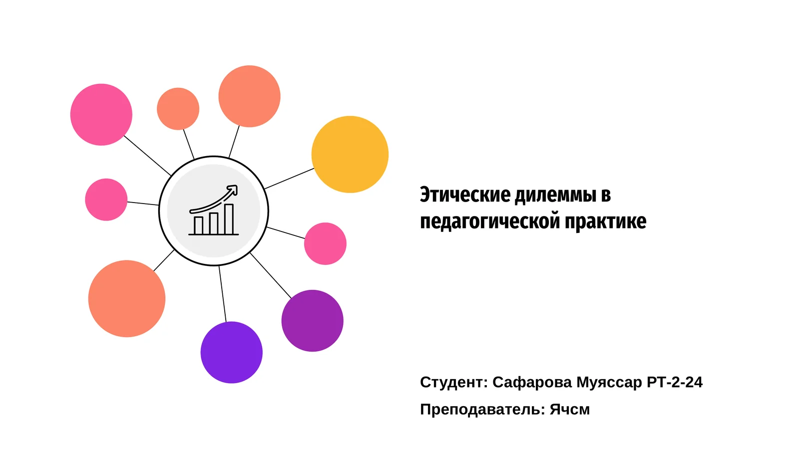 Этические дилеммы в педагогической практике