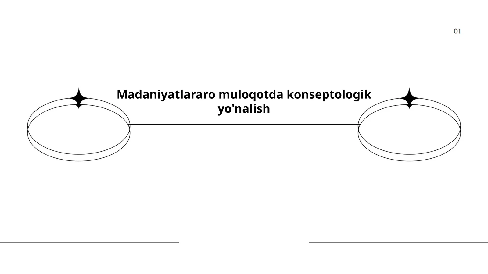Madaniyatlararo muloqotda konseptologik yo'nalish