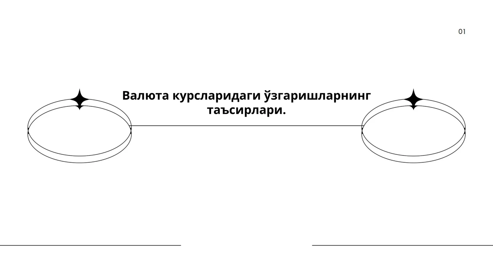 Валюта курси нозикликлари