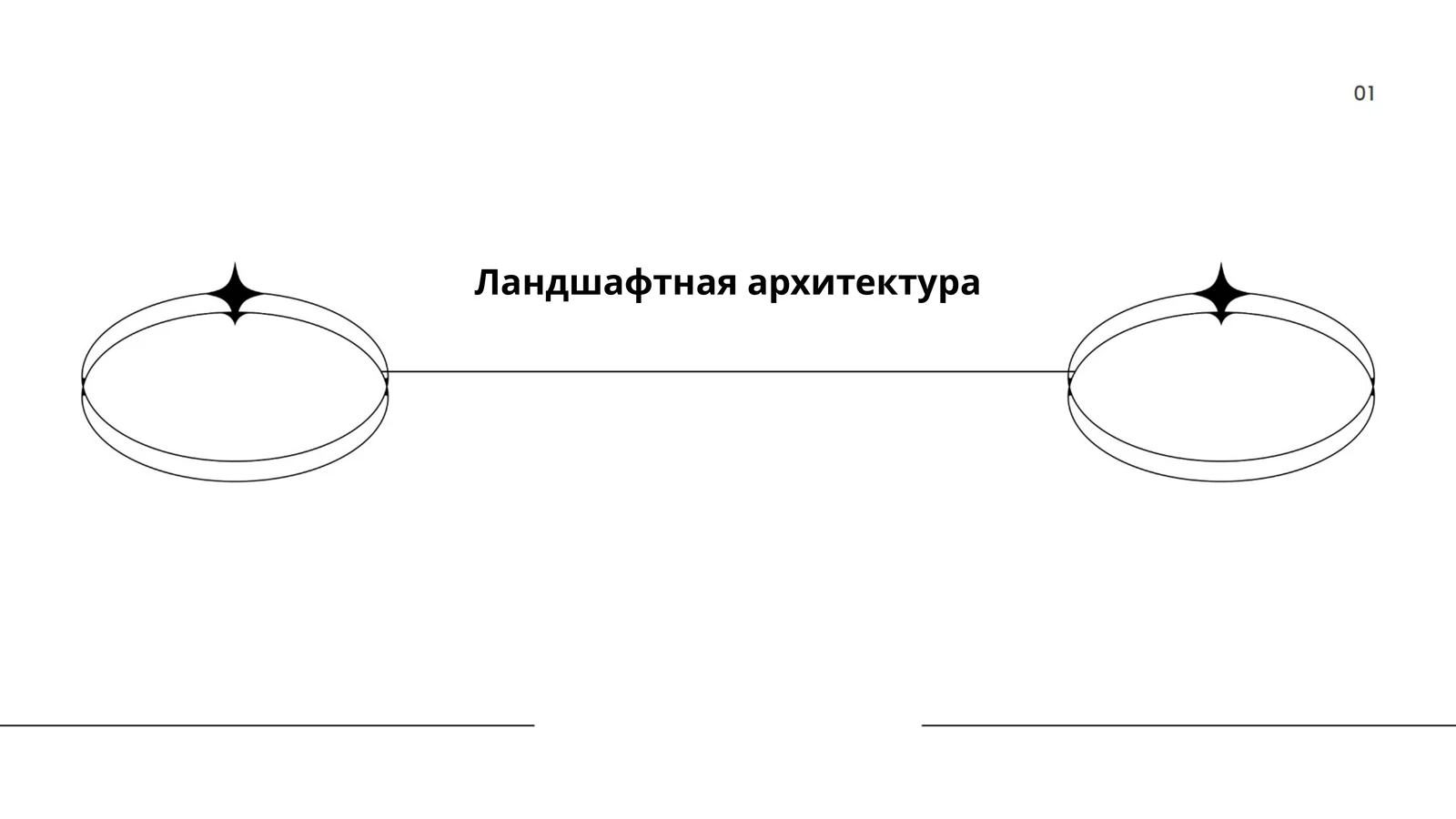 Ландшафтная архитектура