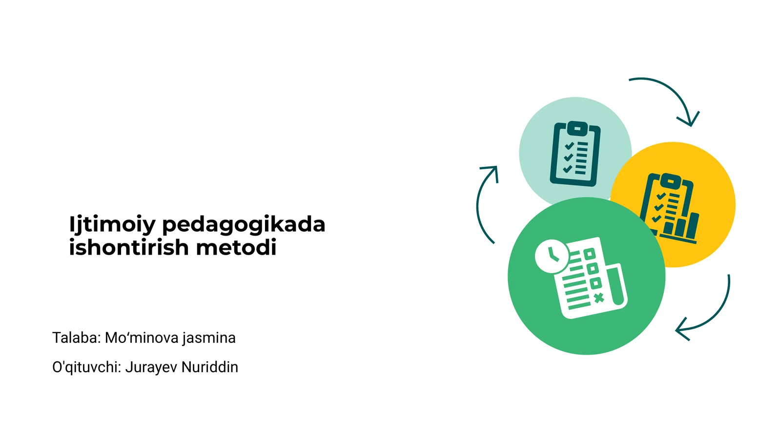 Ijtimoiy pedagogikada ishontirish metodi
