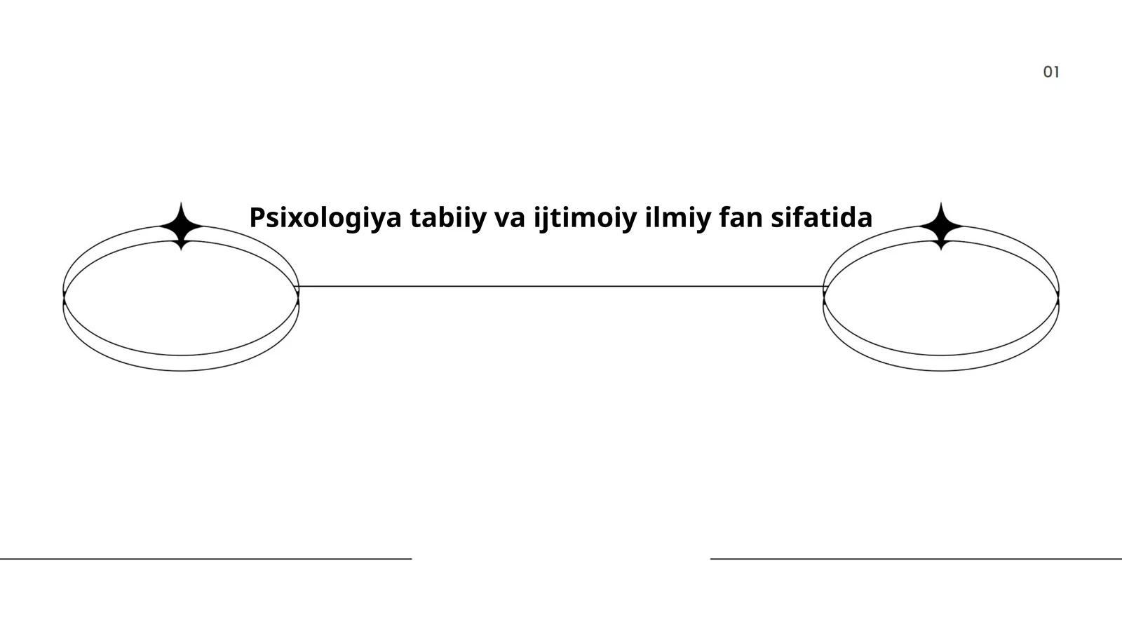 Psixologiya tabiiy va ijtimoiy ilmiy fan sifatida