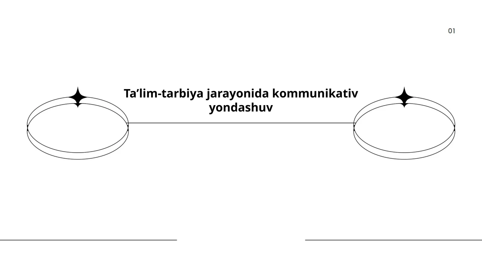Kompyuter yordamida ta'limda kommunikativ yondashuv