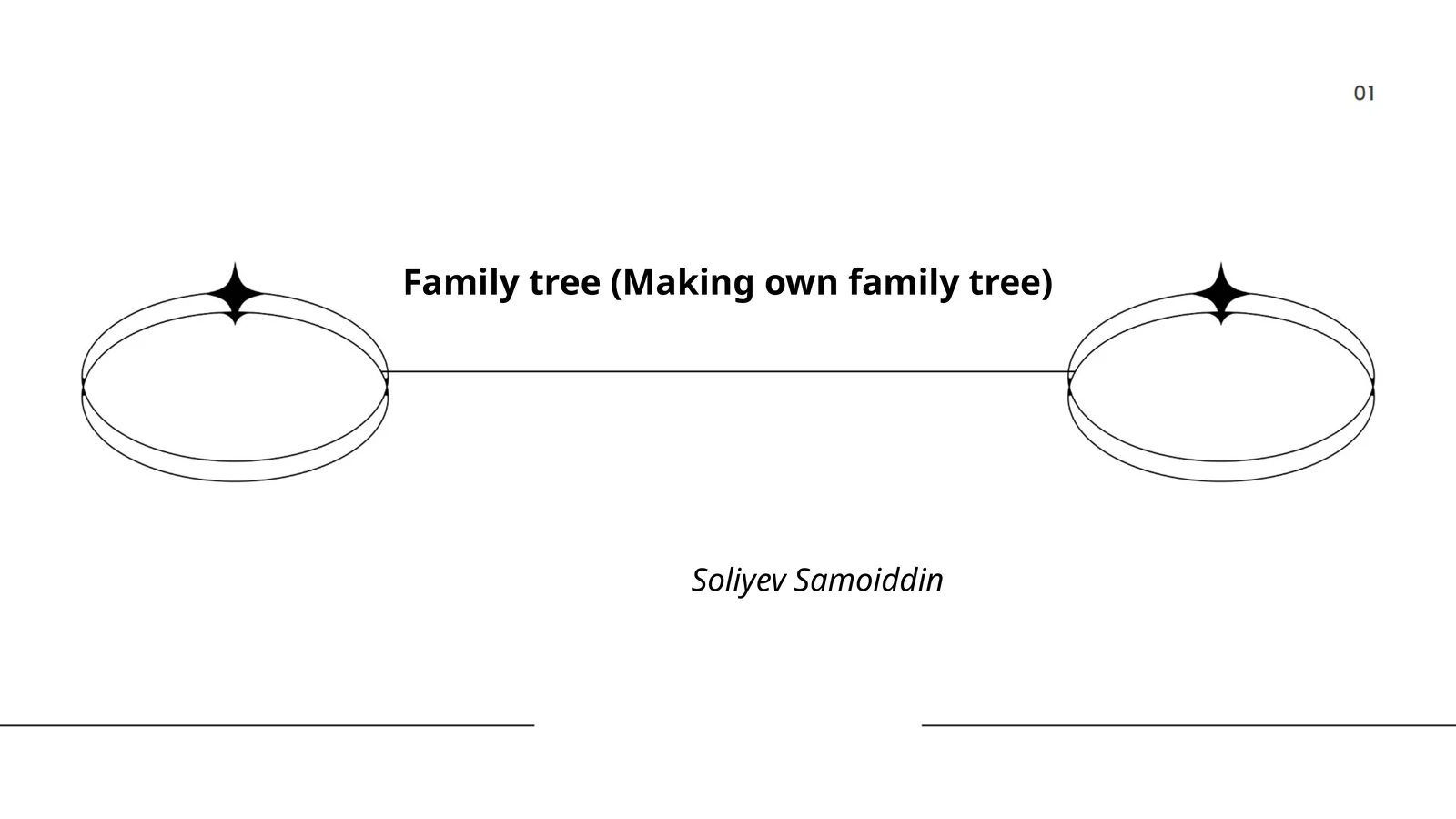 Family tree (Making own family tree)