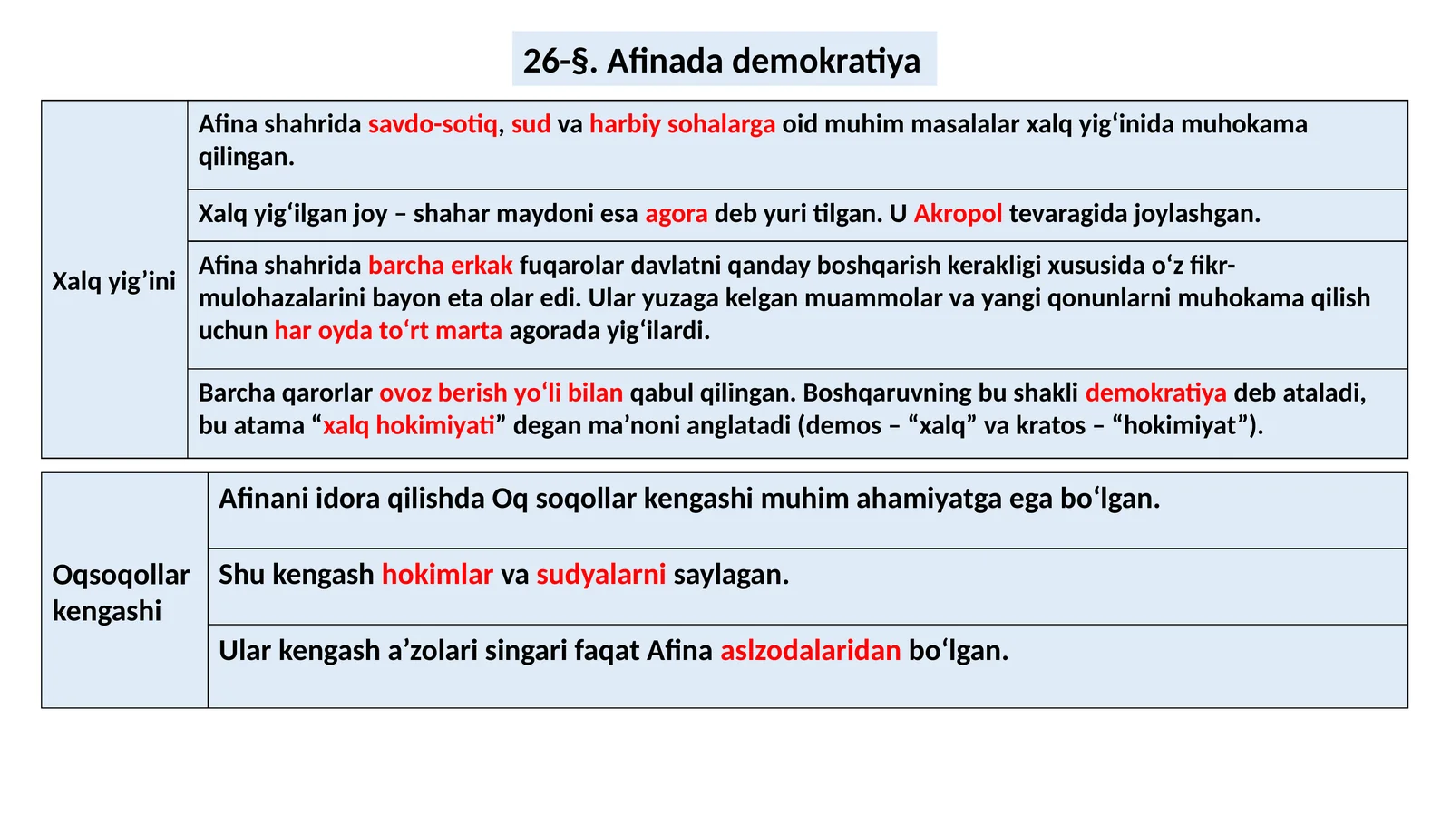 Afinada demokratiya