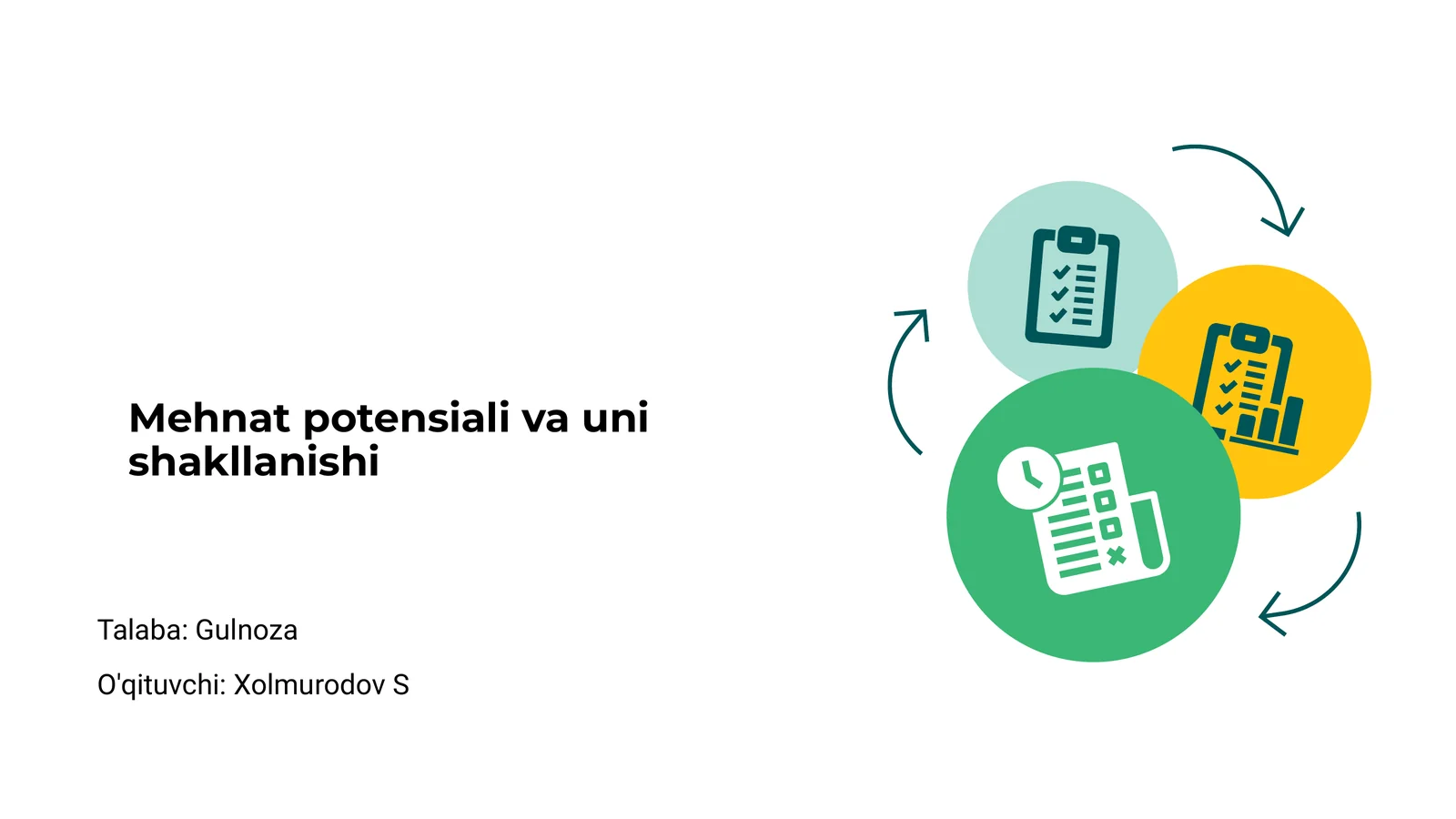 Mehnat potensiali va uni shakllanishi