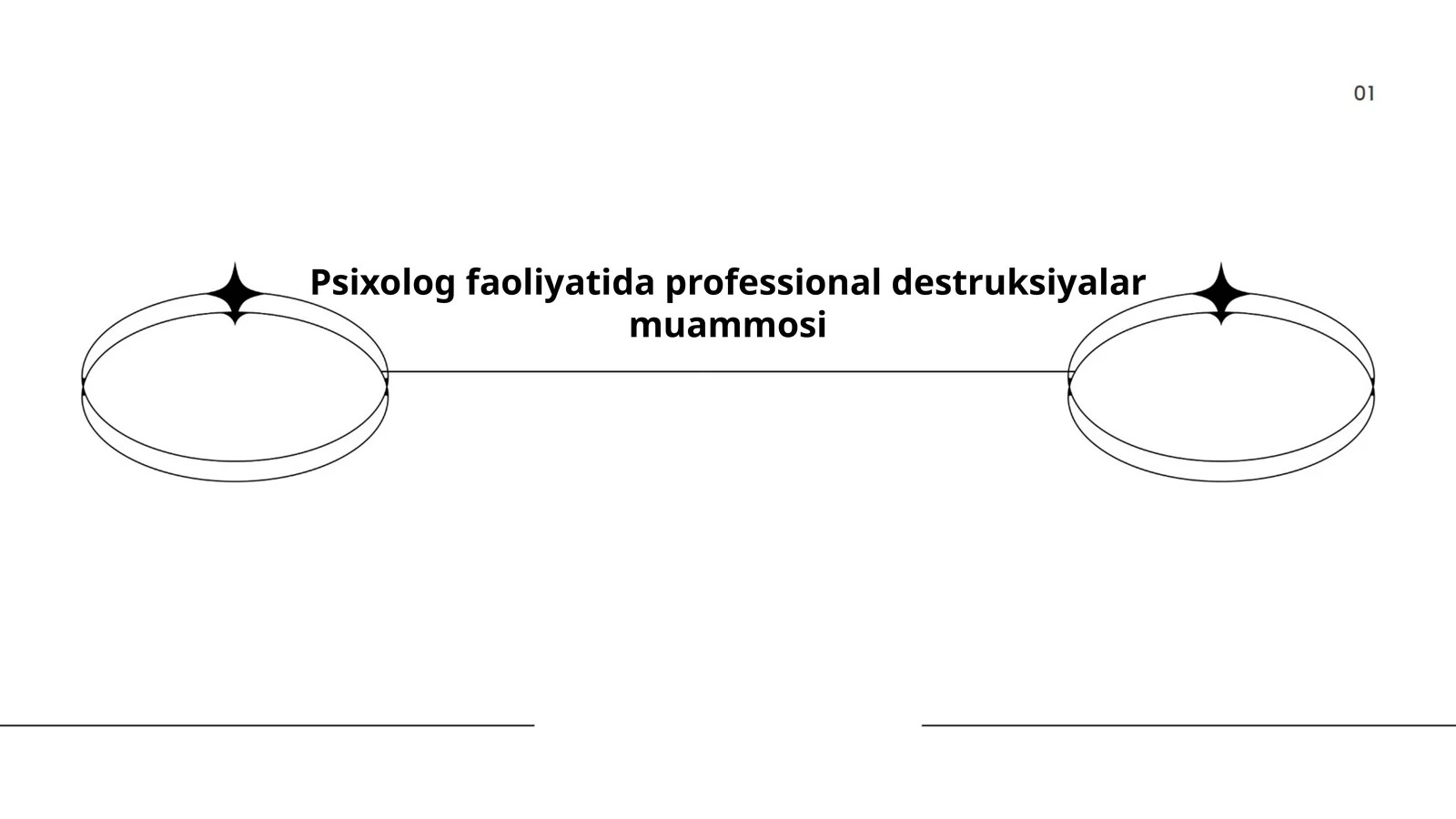 Psixolog faoliyatida professional destruksiyalar muammosi