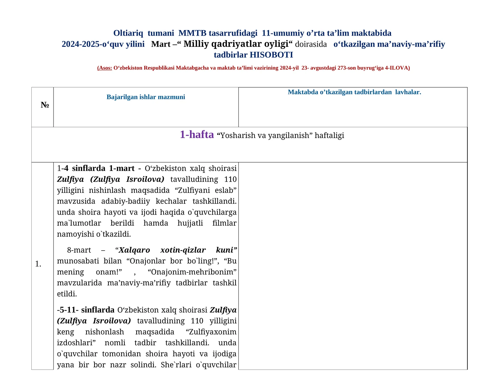 Oltiariq tumani MMTB tasarrufidagi 11-umumiy o’rta ta’lim maktabida 2024-2025-oʻquv yilini Mart –“ Milliy qadriyatlar oyligi“ doirasida oʻtkazilgan maʼnaviy-maʼrifiy tadbirlar HISOBOTI