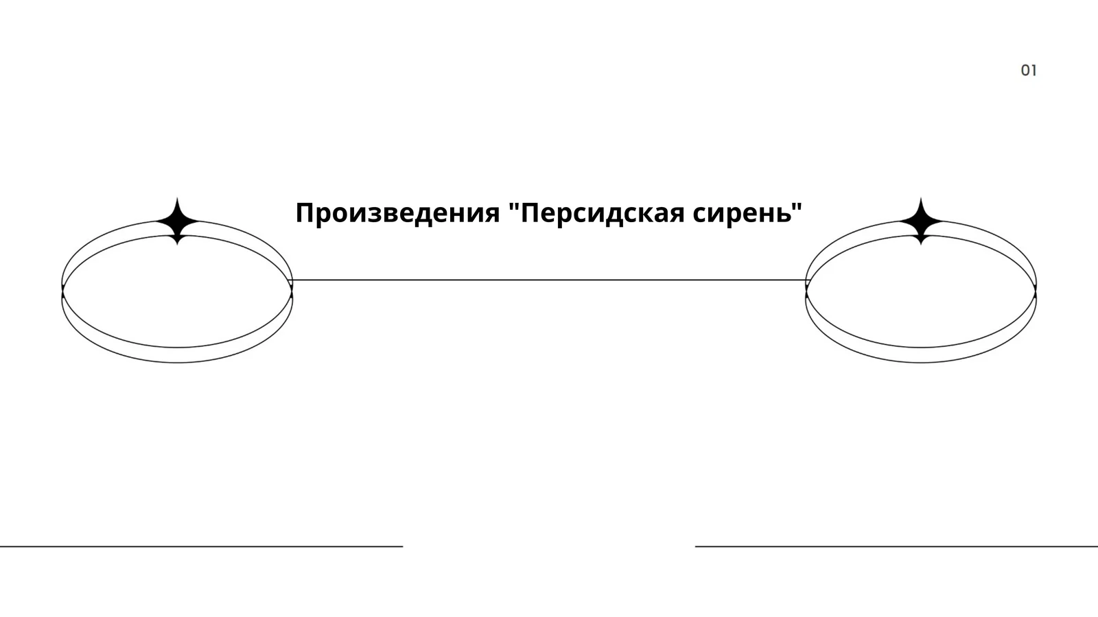Персидская сирень