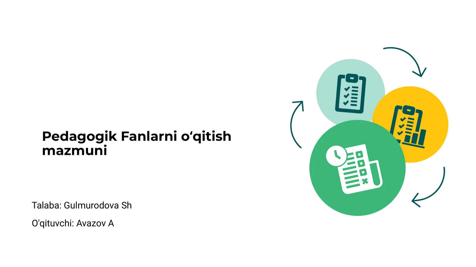 Pedagogik Fanlarni oʻqitish mazmuni