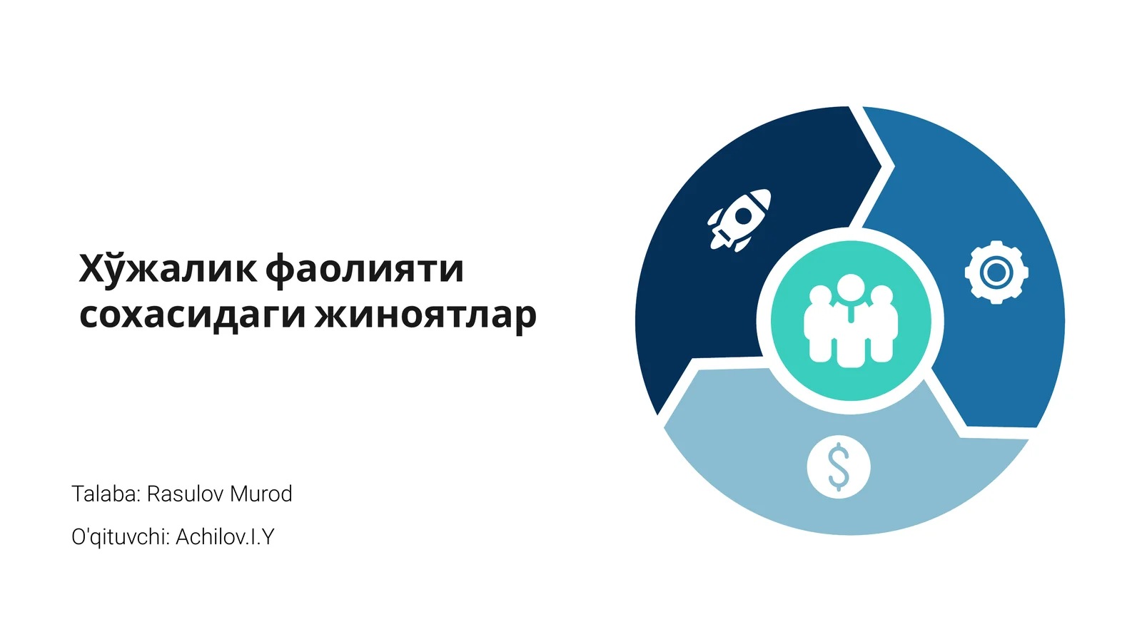 Xo'jalik faoliyatida huquqbuzarliklar