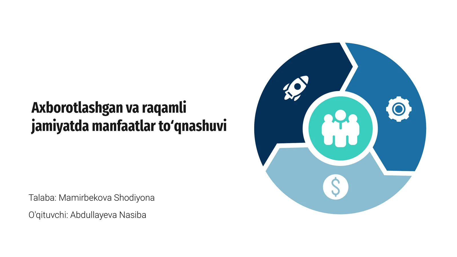 Axborotlashgan va raqamli jamiyatda manfaatlar toʻqnashuvi