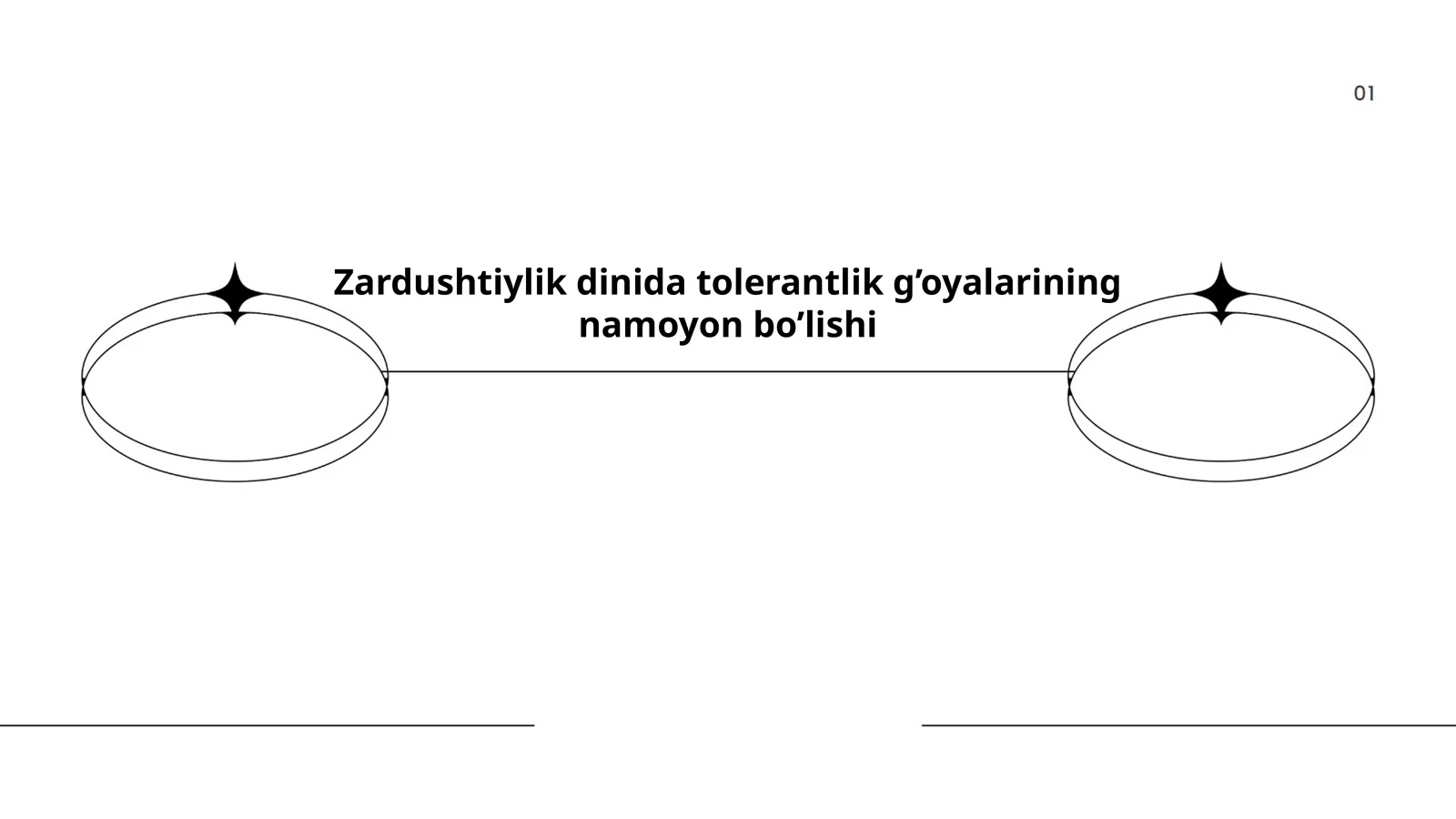 Zardushtiylik dinida tolerantlik g’oyalarining namoyon bo’lishi