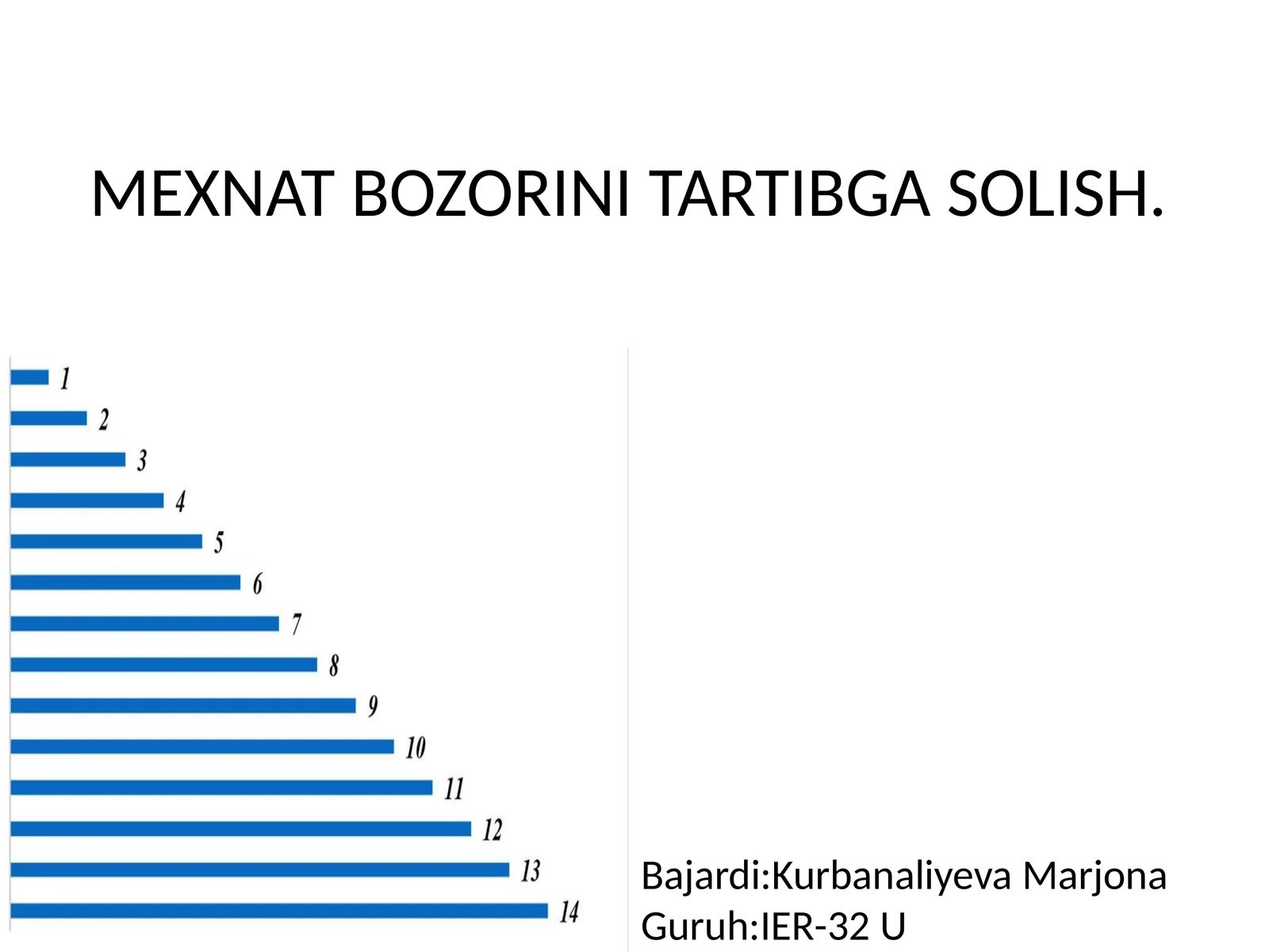 MEXNATBOZORINITARTIBGASOLISH