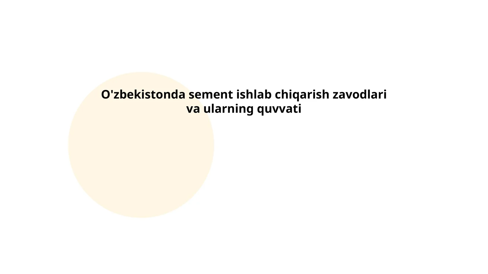 O'zbekistonda sement ishlab chiqarish zavodlari va ularning quvvati