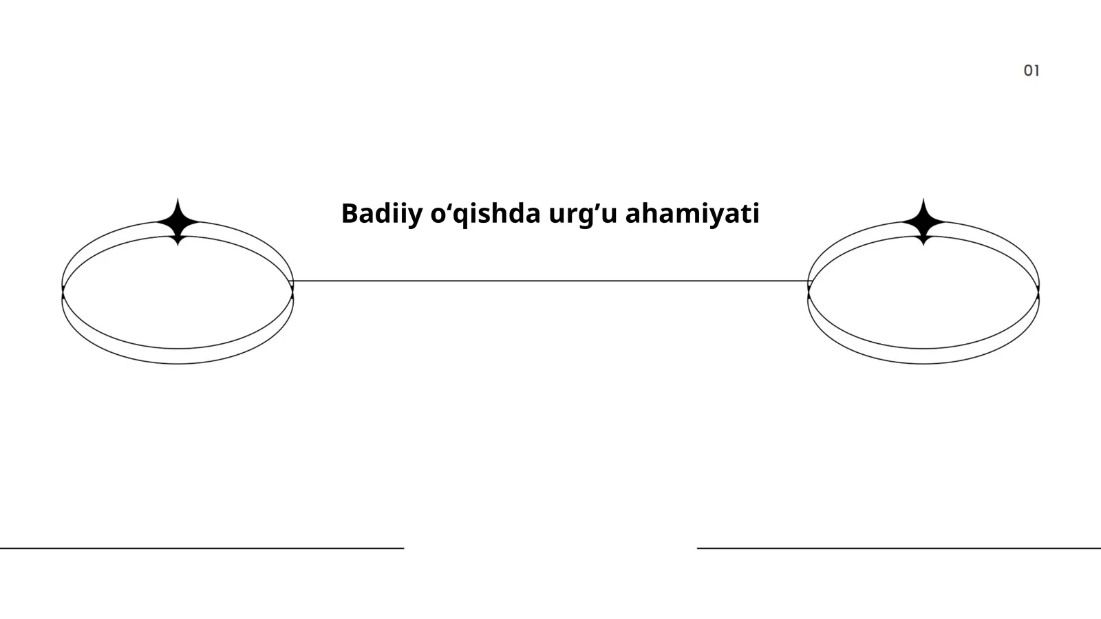 Badiiy oʻqishda urgʼu ahamiyati
