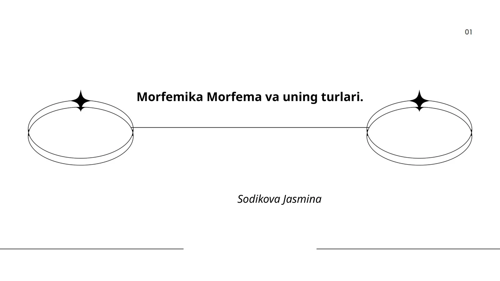 Morfemika Morfema va uning turlari