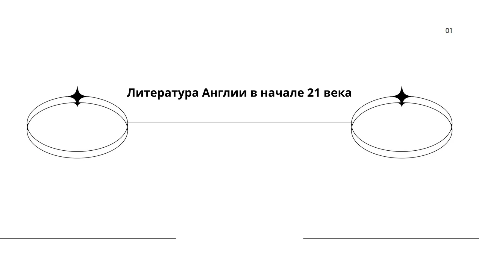 Литература Англии в начале 21 века