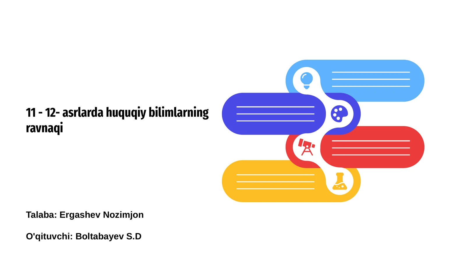11 - 12- asrlarda huquqiy bilimlarning ravnaqi
