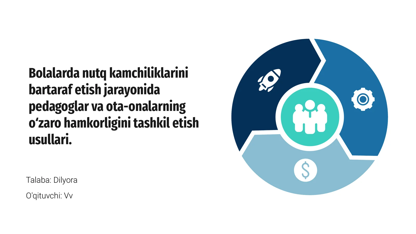 Nutq kamchiliklarini bartaraf etish jarayonida pedagoglar va ota-onalarning oʻzaro hamkorligini tashkil etish usullari