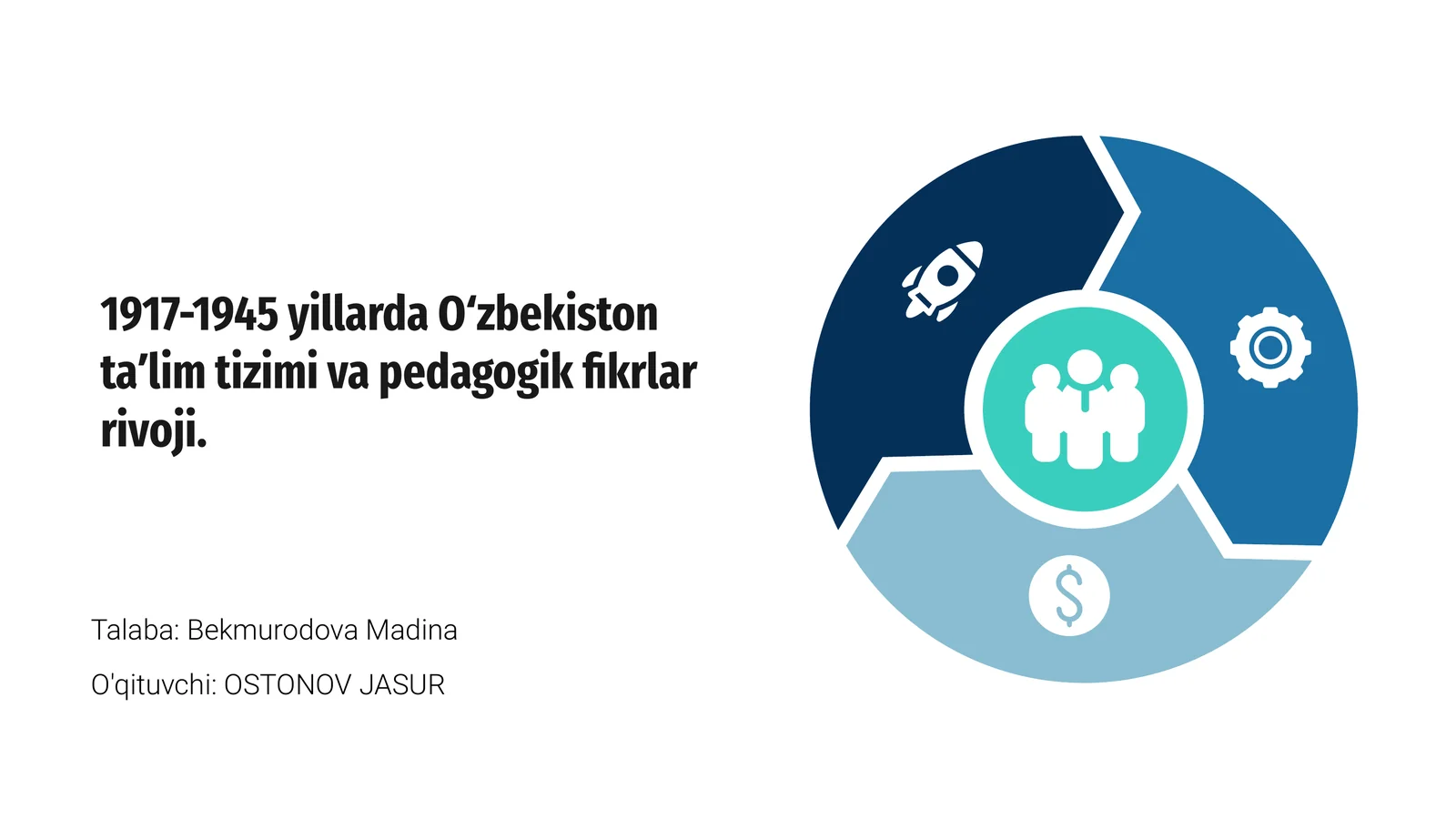1917-1945 yillarda Oʻzbekiston taʼlim tizimi va pedagogik fikrlar rivoji