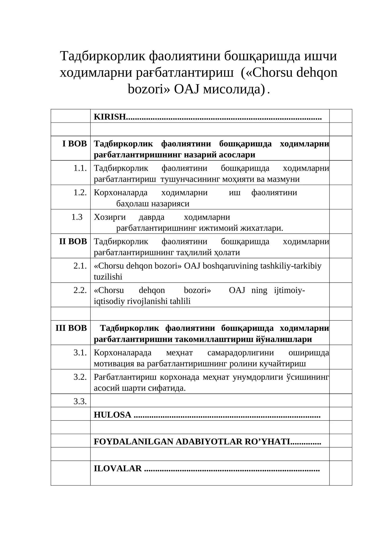 Тадбиркорлик фаолиятини бошқаришда ишчи ходимларни рағбатлантириш («Chorsu dehqon bozori» OAJ мисолида)
