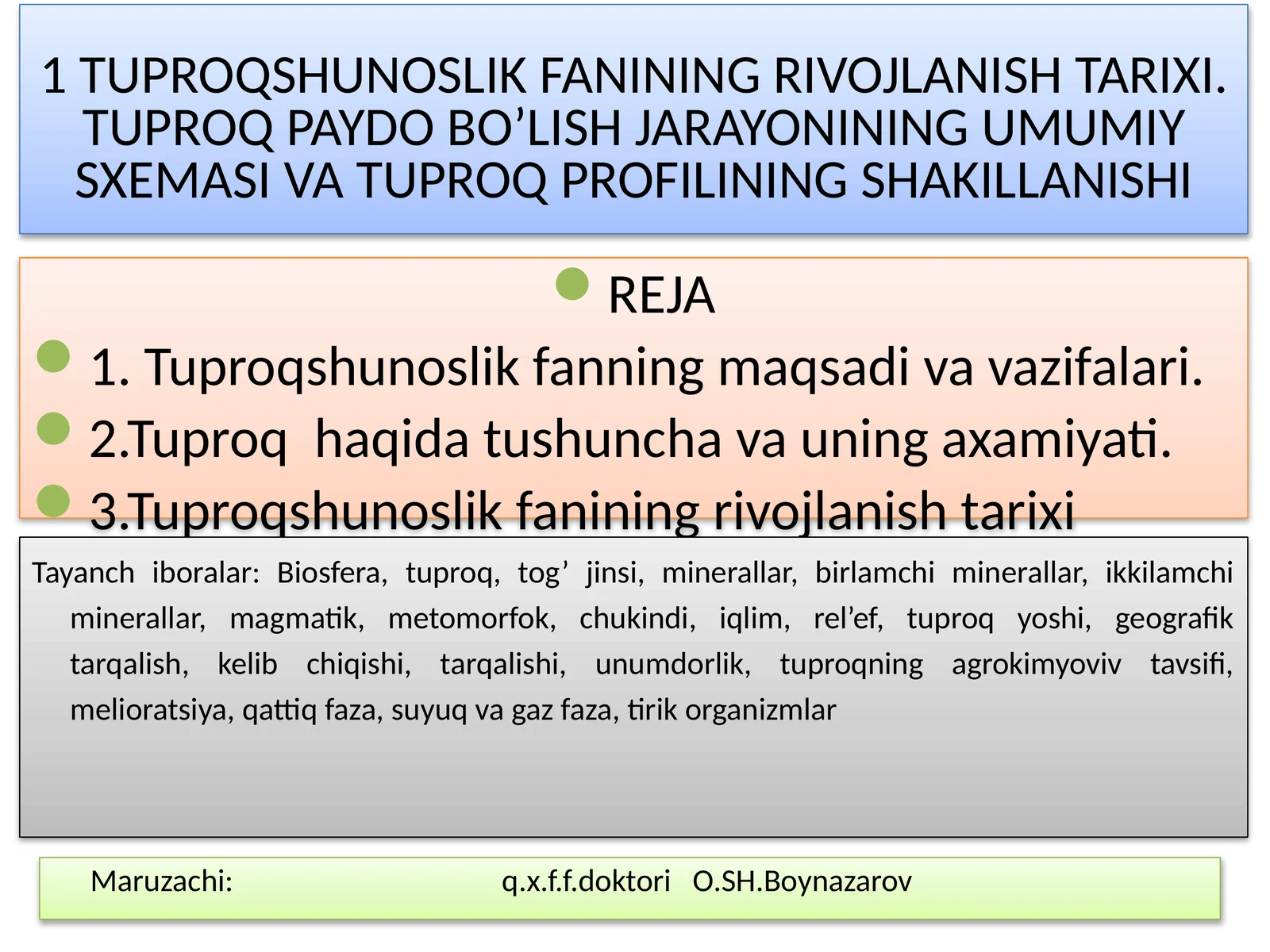 TUPROQSHUNOSLIK FANINING RIVOJLANISH TARIXI