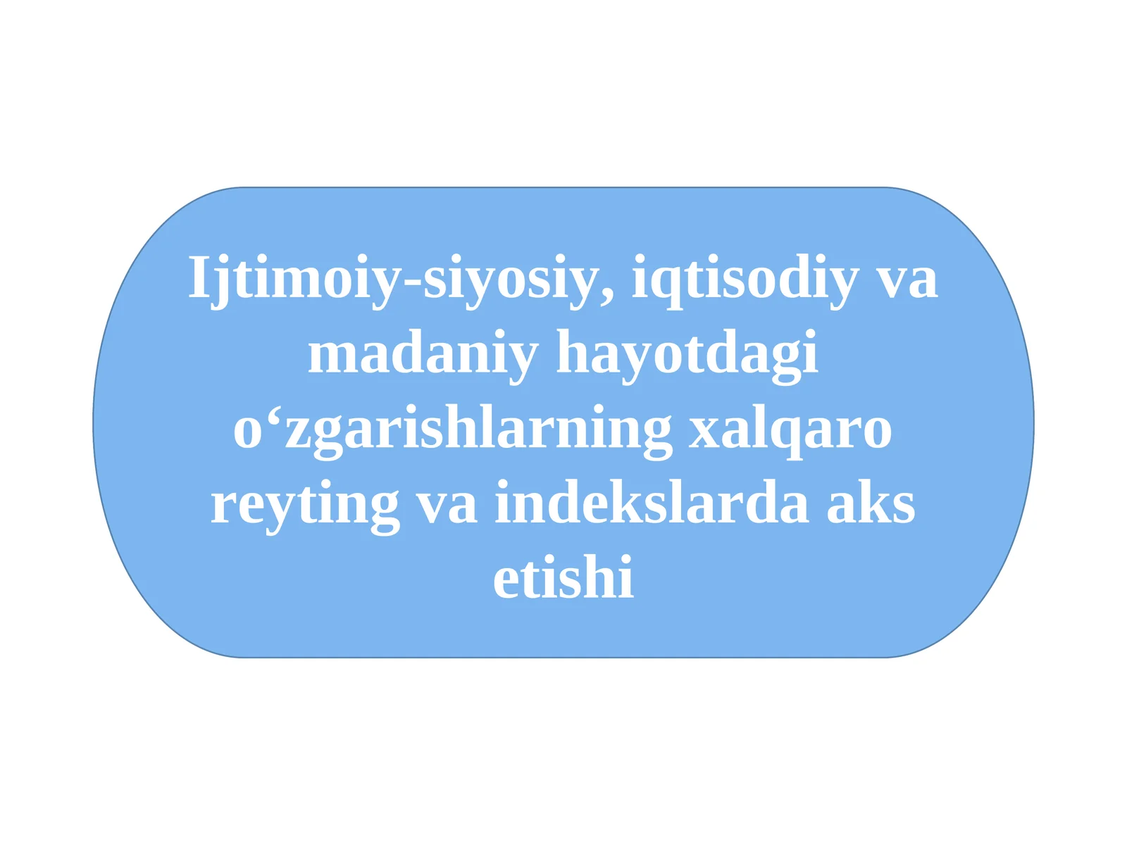 Ijtimoiy-siyosiy, iqtisodiy va madaniy hayotdagi o‘zgarishlarning xalqaro reyting va indekslarda aks etishi