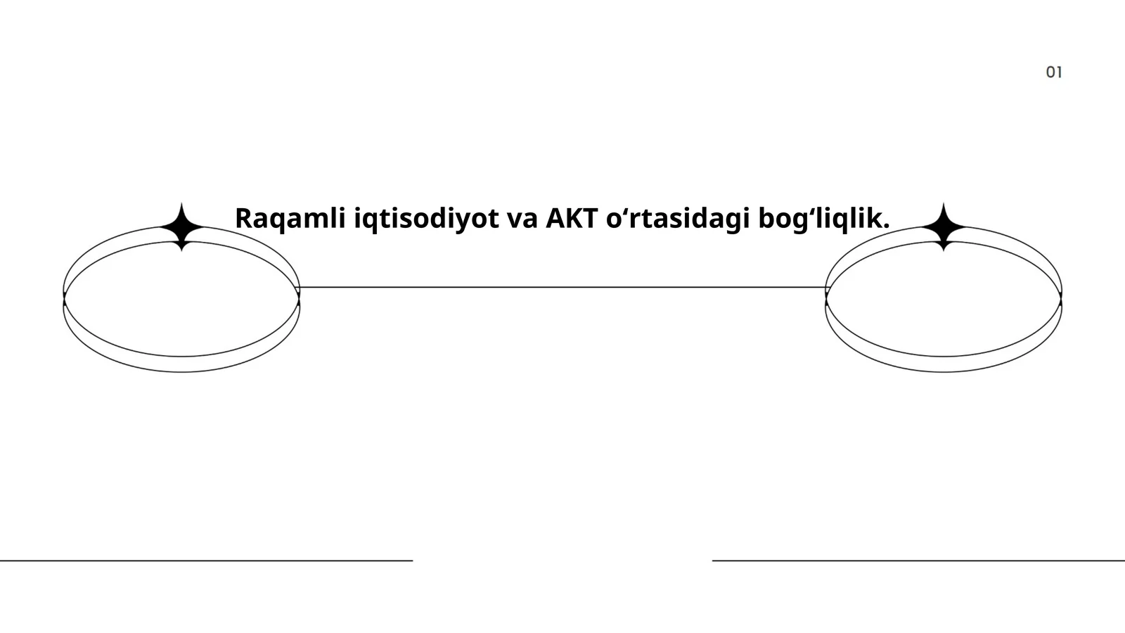 Raqamli iqtisodiyotning ta'siri