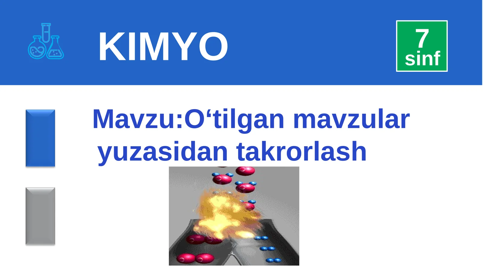 7-sinf 8-mavzu O‘tilgan mavzular yuzasidan takrorlash