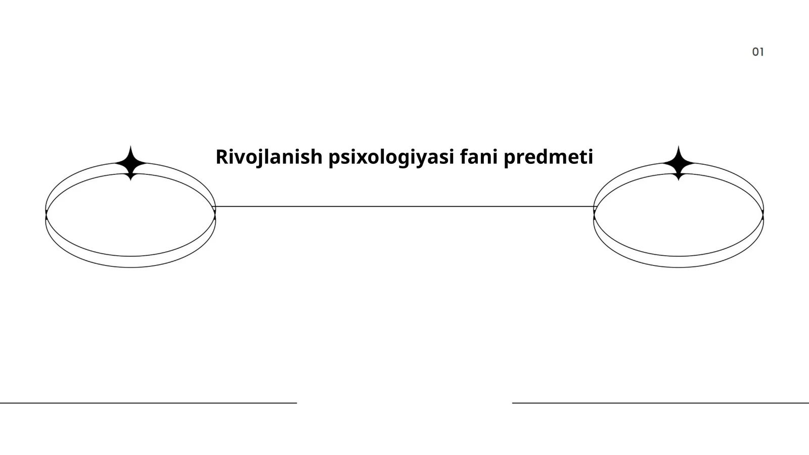 Rivojlanish psixologiyasi fani predmeti
