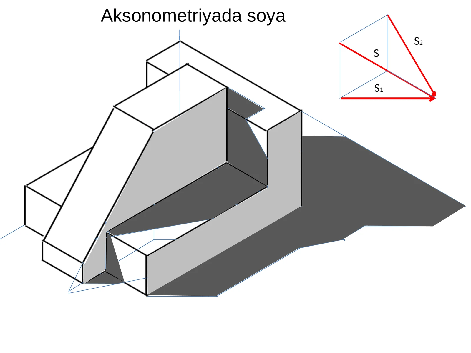 Aksonometriyadasoya